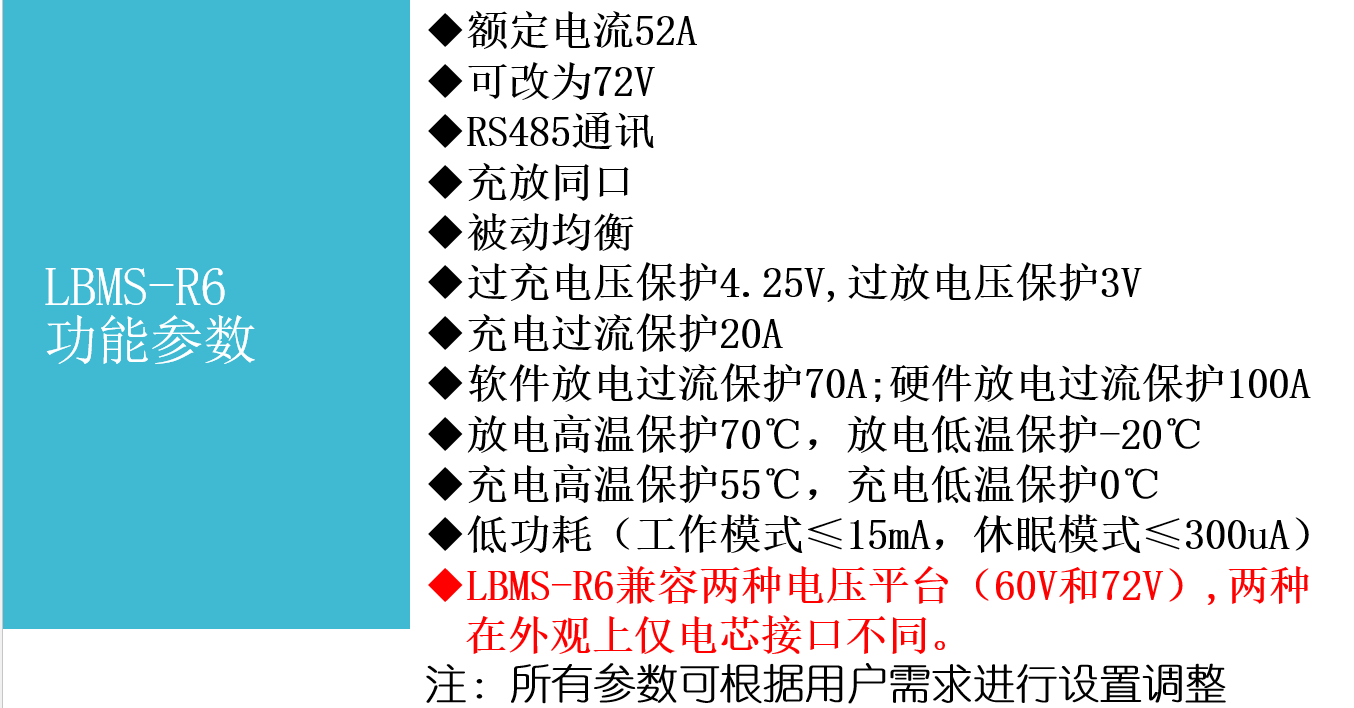 R6功能參數(shù).png