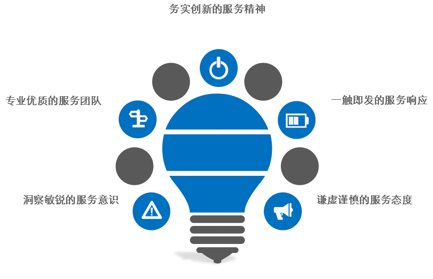 管理理念.jpg